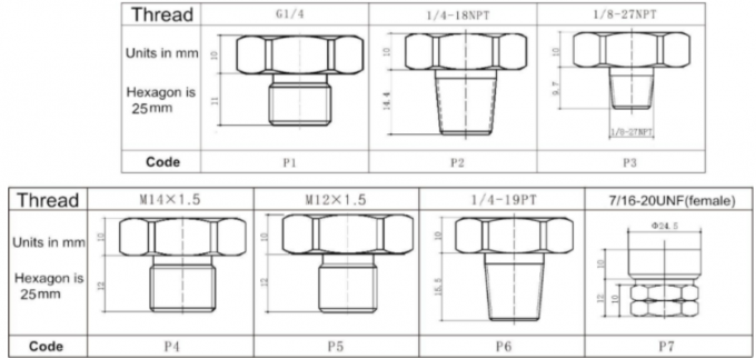 WNK811 เครื่องตรวจจับความดันขนาดเล็กแบบเซรามิก สําหรับน้ําอากาศ 1